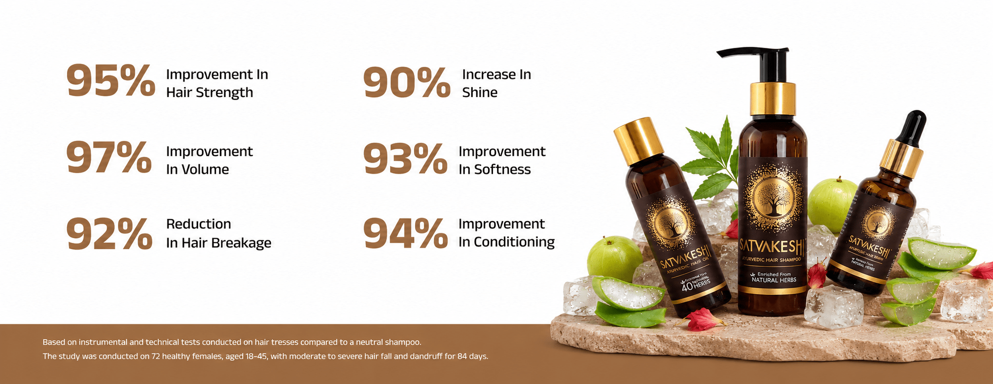 Efficacy Desktop