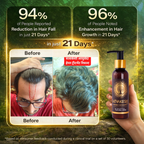 Satvakeshi Ayurvedic Shampoo