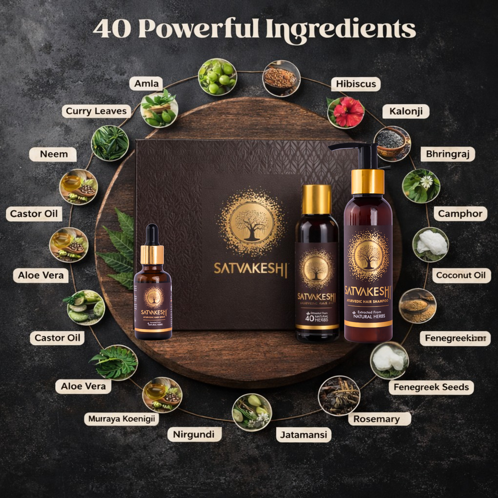 Satvakeshi Ayurveda Complete Kit