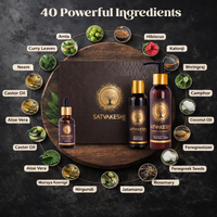 Satvakeshi Ayurveda Complete Kit